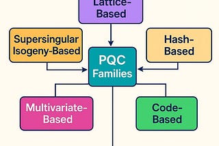 Image created by chatGPT.