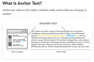 Anchor Text