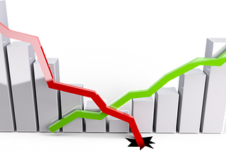 Let’s Talk About the 3 Month/10 Year Spread