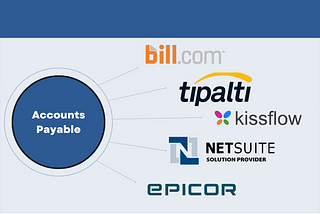 Finance Tech Stack — Accounts Payable Technology Tools