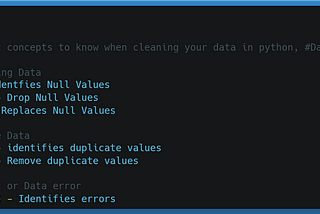 Data Cleaning With Python — Data Science
