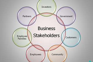 From Shareholder engagement to Stakeholder Management