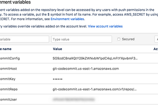 AWS CodeCommit from Atlassian Bitbucket and Bitbucket Pipelines for CI offloading