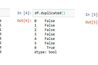 Identifying duplicates in a data frame using pandas