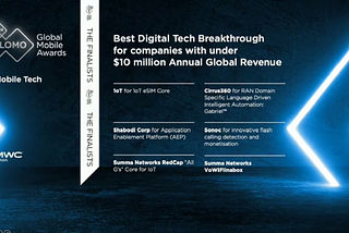 Cirrus360 is a Finalist at Mobile World Congress 2024 GLOMO Awards