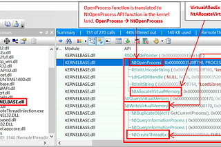 Path to Process Injection — Bypass Userland API Hooking