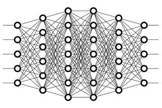 Activation Functions in Neural Network