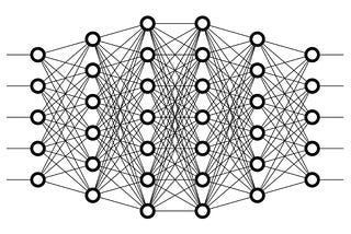 Activation Functions in Neural Network