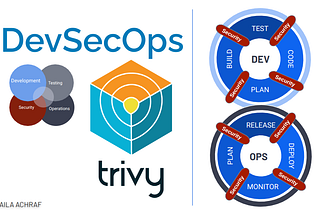 Boosting DevOps Security: A Beginner’s Guide to Integrating Trivy with Jenkins”