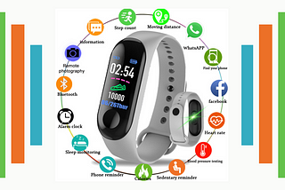 Ignite Your World with PowerGlow Fitness Tracker