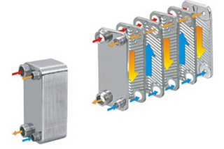 Constant temperature and humidity test chamber: Why does the temperature rise so slowly?