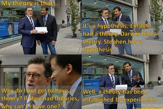 Theory (Idea) vs Theory (Scientific)