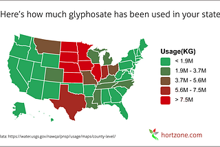 This Map Shows How Much Glyphosate has been used in Every State