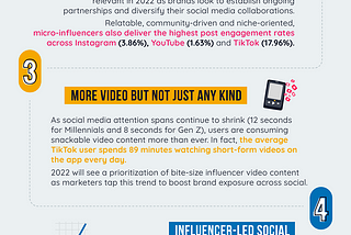 2022 Trends in Influencer Marketing