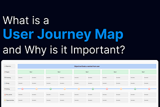 What is a Journey Map and Why is it Important?