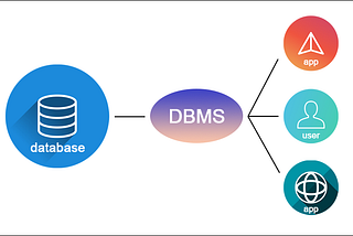 Data.Database.Modelimg