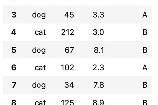 sample.csv