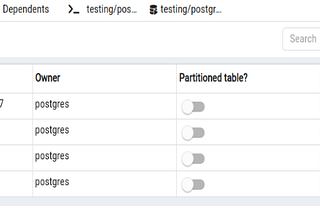 Geographic data visualization using Geopandas and PostgreSQL