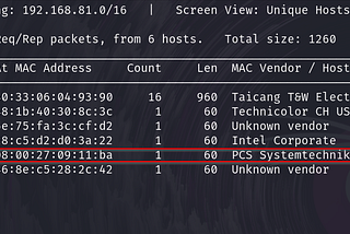 Pwned-1: Vulnhub Walkthorugh