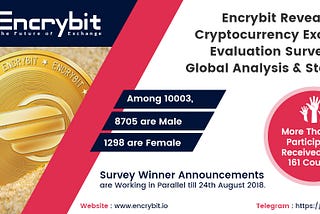 Encrybit Cryptocurrency Exchange Evaluation Survey 2018 Global Analysis & Insights