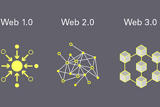 DO WE LIVE IN WEB 2.5? AND WHAT DOES IT MEAN?