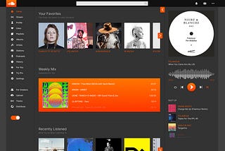 Case study: SoundCloud’s homepage redesign