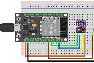 Tutorial ESP32 : Bluetooth