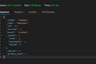 Getting Started with Elasticsearch