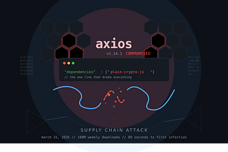 Axios Got Hacked and Honestly I’m Tired