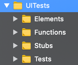 XCUITest — Test Automation Organization