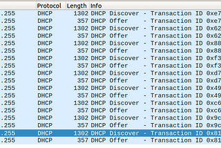 Dell switch and DHCPDISCOVER