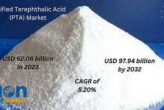 Purified Terephthalic Acid (PTA) Market Size Is Expected To Reach Around USD 97.94 Billion By 2032