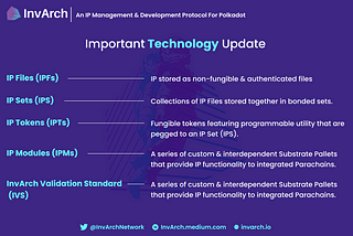 InvArch Weekly(12/10/2021): Significant Technological and Community updates from InvArch Network