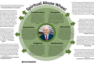 Johnny Went Home: How Grace Community’s Reverend John MacArthur Is Not So Revered