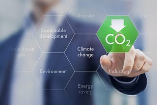 Corporate Carbon Management: A Strategic Imperative for Sustainable Businesses