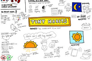 Tiny Habits Sketchnote