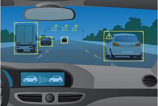 3 point framework for Enterprises to lead a successful Decision Automation vision