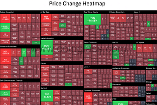 Crypto Today is Different! And This is How You Navigate