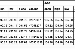 How to build a Financial Planning Report with Python