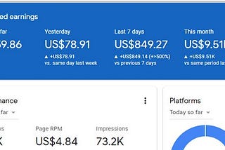 How to Make Lots Of Money with Google AdSense Arbitrage in 2022