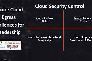 Take charge of your cloud egress traffic