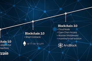 THE ARCBLOCK PROJECT 2018