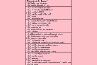 List of contents of this series of 6 articles