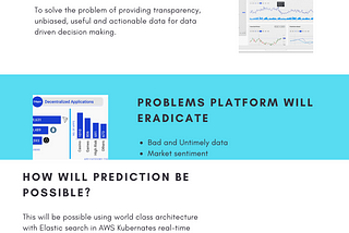 AN INFOGRAPHIC ON BITCURATE