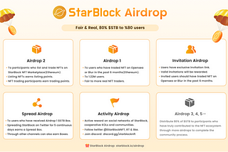 StarBlock Airdrop 2: Build a Fair & Real NFT Ecosystem