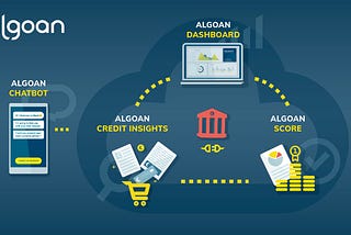 Credit Decisioning as a Service: How Does Algoan Leverage Open Banking to Serve the Credit Industry