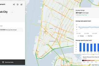 Working with Uber Movement Speeds data