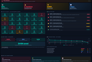 AI in Manufacturing: New High-Level Dashboard Panel — Fleet Insights at a Glance