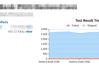 How to export Golang tests results to Jenkins