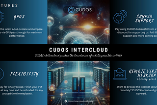 CUDOS INTERCLOUD Launch (New Era Of Cloud Computing)